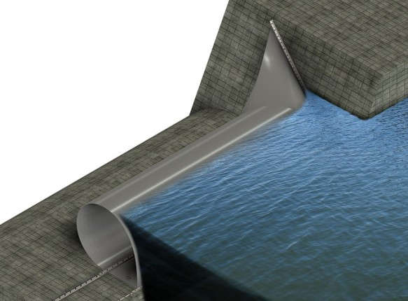 Featured image placeholder rubber dam